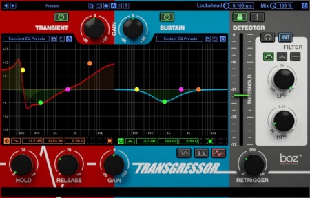 Boz Digital Labs Transgressor 2 v2.0.2 MacOSX